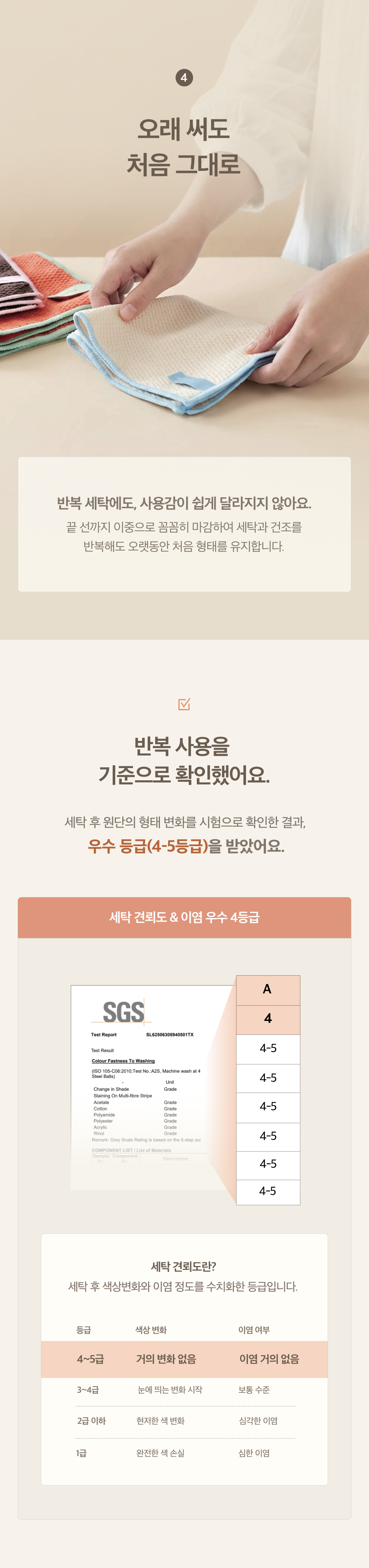 행주·수세미·솔 > 99.9% 항균, 프리미엄 극세사 산뜻 주방 행주 단품(2매) | 오늘의집 쇼핑